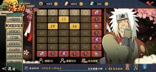 火影最新活动爆料战斗力,巅峰对决,神秘新角色横空出世,战斗力爆表引众期待! 第1张 火影最新活动爆料战斗力,巅峰对决,神秘新角色横空出世,战斗力爆表引众期待! 第1张